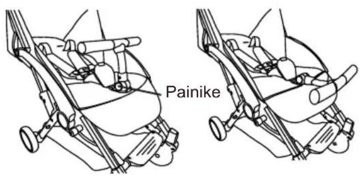 Painike