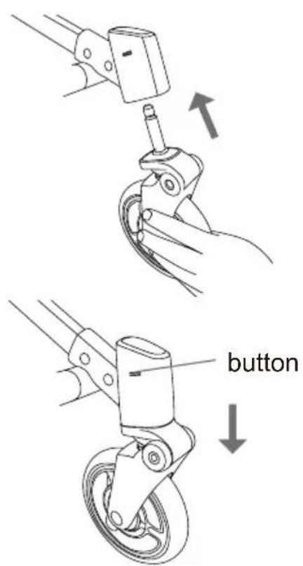 button