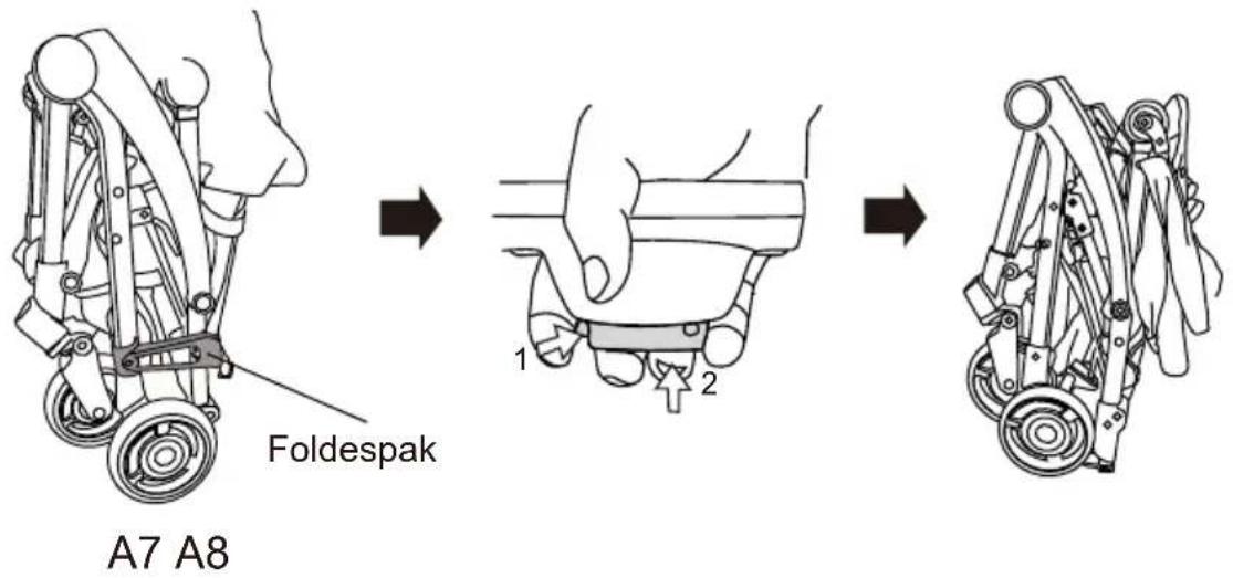 Foldespak A7 A8 1 2