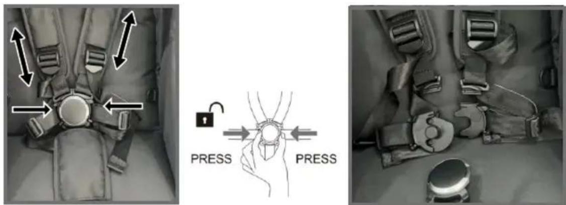 Medical illustration showing pressure application on a seatbelt with directional arrows and a hand holding a lock.