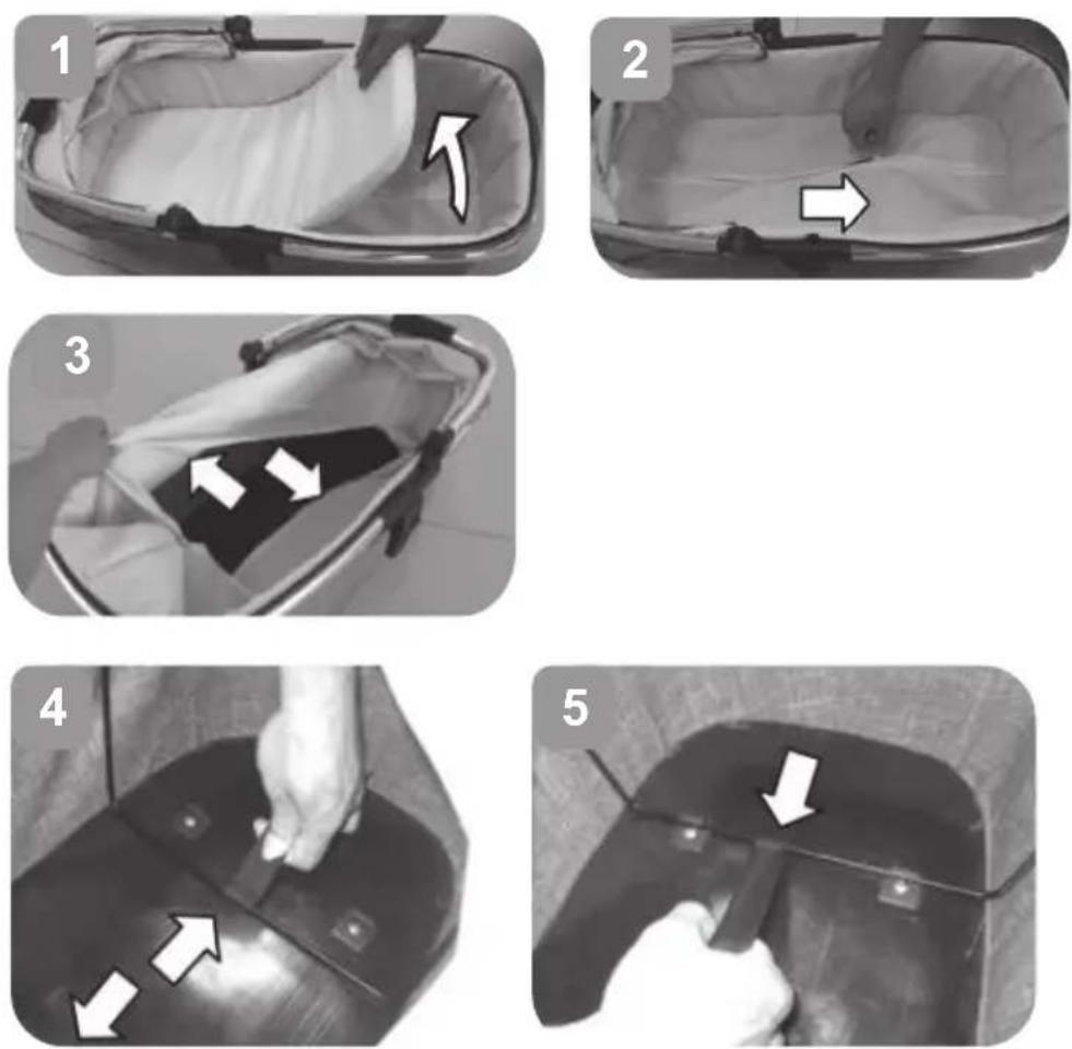 Beemoo Pro Multi 2 Carrycot - KANTOKOPAN AVAUS JA TAITTO - 1
