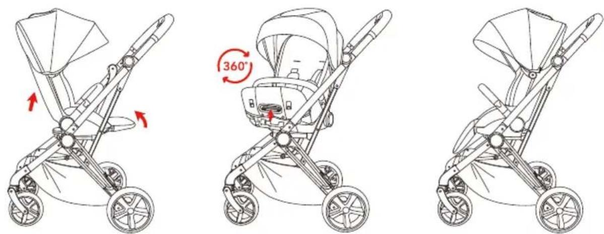 Beemoo Pro Twist - KLAPVOGNENS FUNKTION - 1