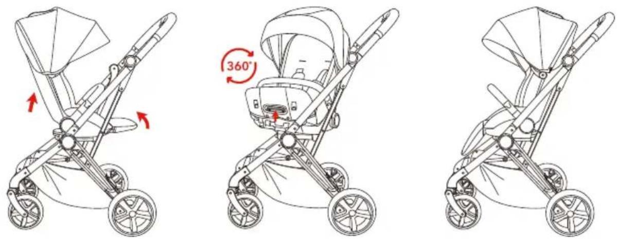 Beemoo Pro Twist - VAGNFUNKTION - 1