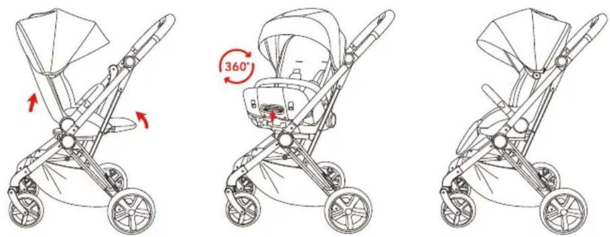 Beemoo Pro Twist - KINDERWAGENNUTZUNG - 1