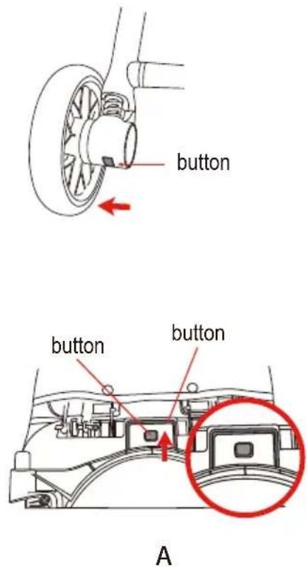 button button button A