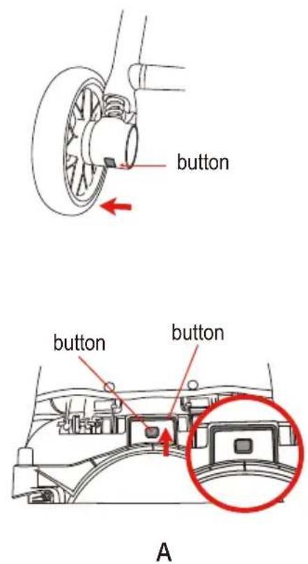 button button button A
