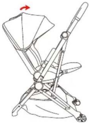 Beemoo Pro Twist - Unfold the Chassis - 2