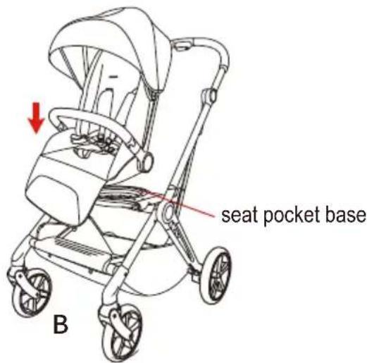 seat pocket base B