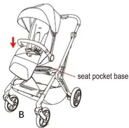 Beemoo Pro Twist - Hinterrad abnehmen - 1