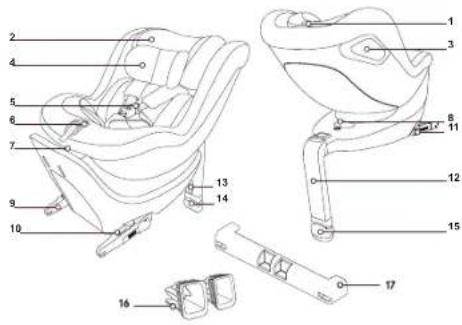 Beemoo Reverse - GODKENDTE BILER TIL REVERSE I-SEAT AUTOSTOL - 3