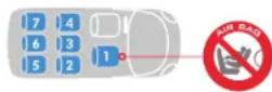 Beemoo Reverse - GODKENDTE BILER TIL REVERSE I-SEAT AUTOSTOL - 1