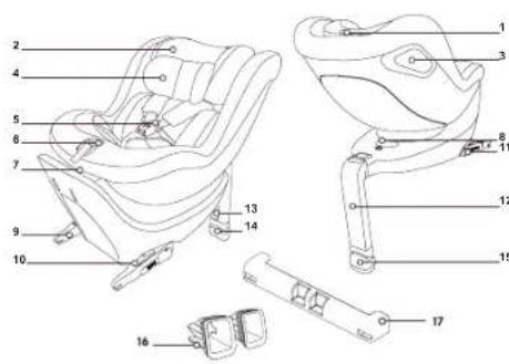 Beemoo Reverse - MERK: IKKE BRUK BILSTOLEN I ET PASSASJERSETE SOM HAR EN AKTIVERT AIRBAG. - 2