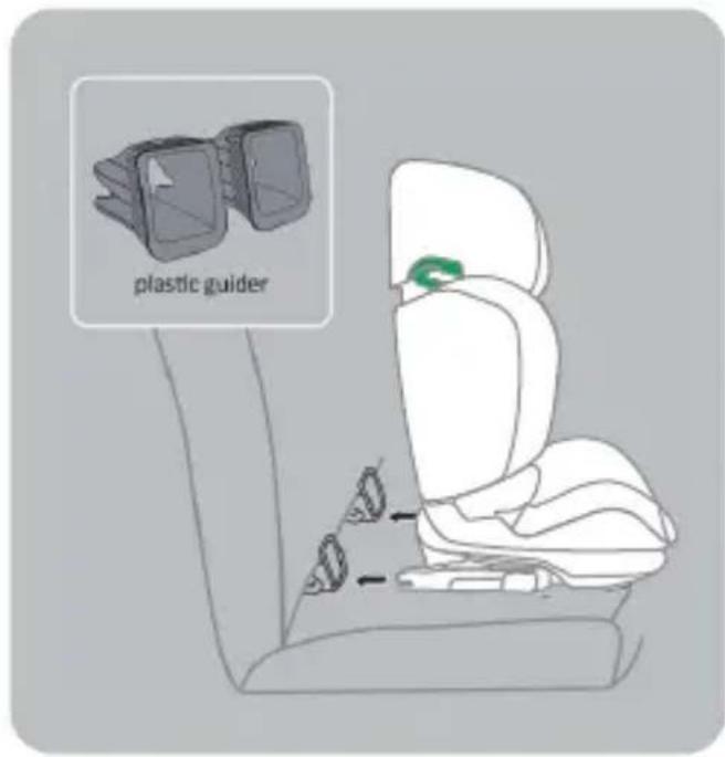 plastic guide