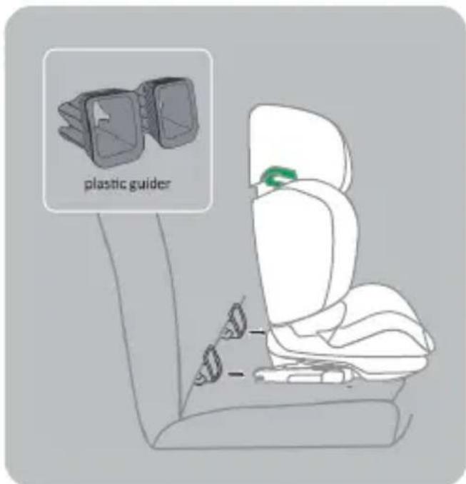 plastic guide