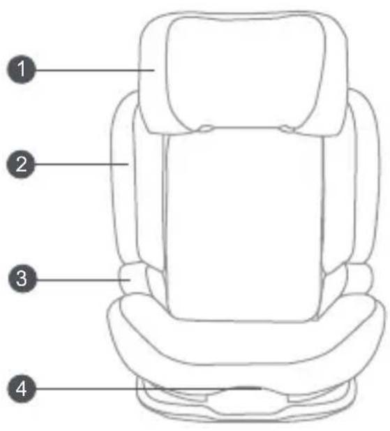 Beemoo Recline - Tjekliste for dele - 1