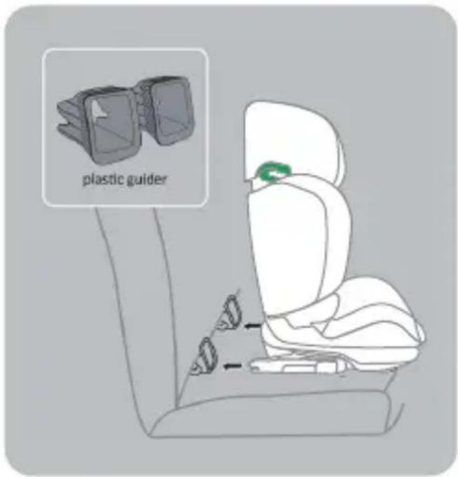 plastic guide