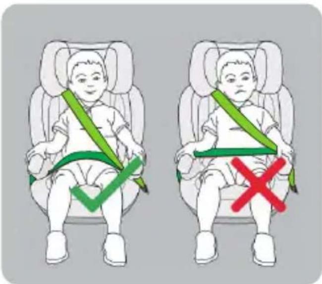 Illustration showing two children in car seat with green and red safety belt, one marked with a checkmark and the other with a cross.