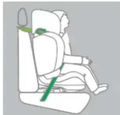Beemoo Recline - Användningskategori - 2