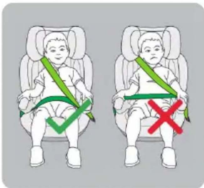 Illustration showing two children seated in car seat with green and red safety belt, one marked with a checkmark and the other with a cross.