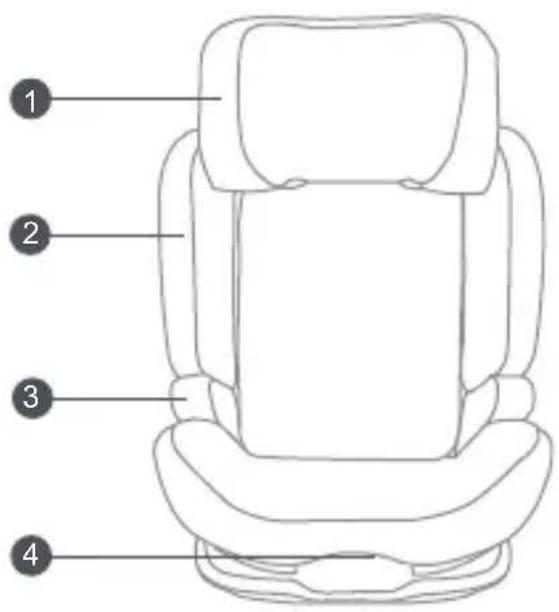 Beemoo Recline - Sjekkliste for deler - 1