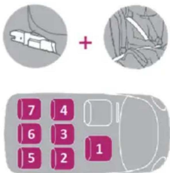 Beemoo Recline - ZUGELASSENE FAHRZEUGE FÜR Beemoo Recline Kindersitz - 1