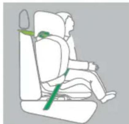 Beemoo Recline - Käyttö - 2