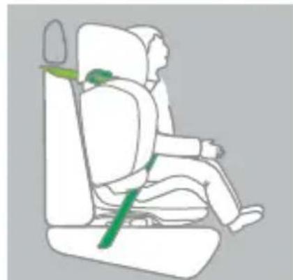 Beemoo Recline - Use Category - 2
