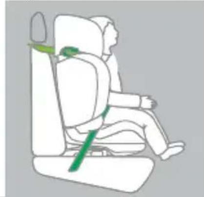 Beemoo Recline - Nutzungskategorie - 2