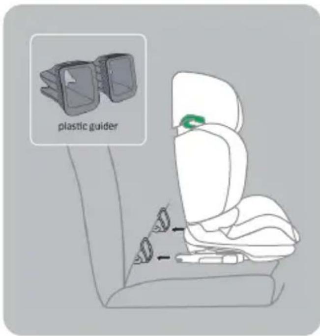plastic guide