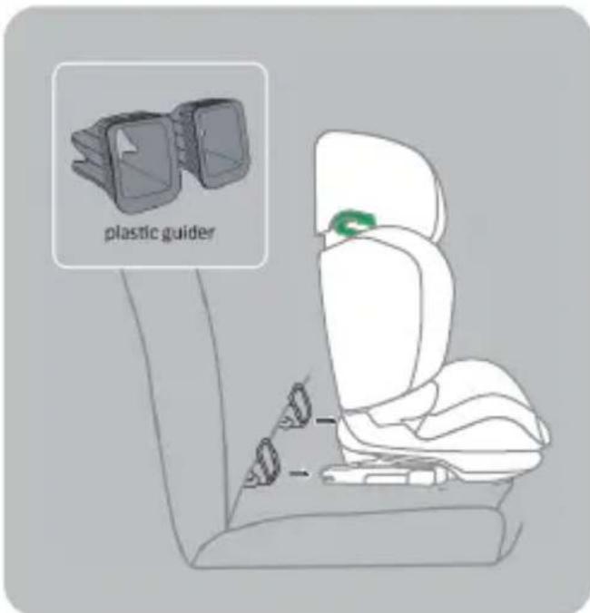 plastic guide
