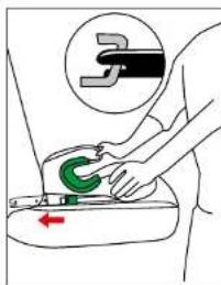 Diagram showing a person using a tool to lift a green hook, with an inset highlighting the component.