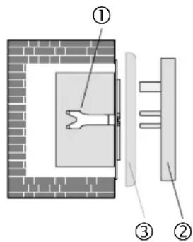 Technical diagram showing a mechanical assembly with labeled components, including brick wall, panel, and housing parts.