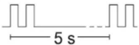 5 s