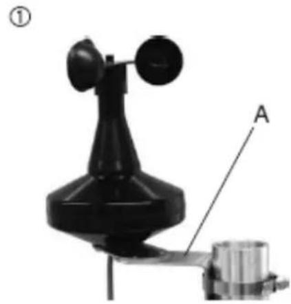 JUNG WS10KS - Important: Combination sensor with DCF77 - 1