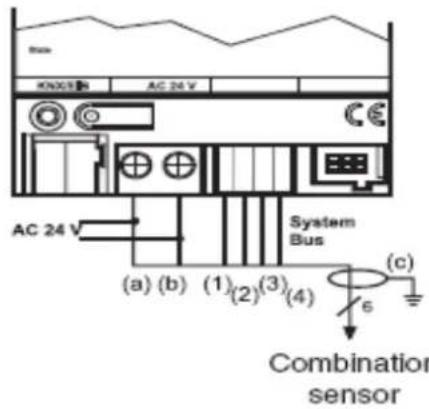 AC 24 V (1) (2) (3) (4) System Bus (c) Combination sensor
