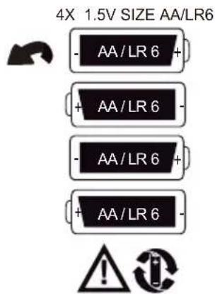4X 1.5V SIZE AA/LR6 AA/LR 6 + AA/LR 6 + AA/LR 6 + AA/LR 6 +