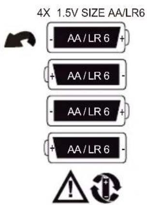 4X 1.5V SIZE AA/LR6 - AA/LR 6 + + AA/LR 6 - - AA/LR 6 + + AA/LR 6 +