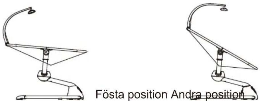 Fösta position Andra position