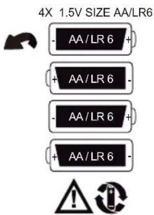 4X 1.5V SIZE AA/LR6 AA / LR 6 + AA / LR 6 - AA / LR 6 + AA / LR 6 +