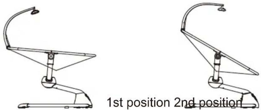 1st position 2nd position