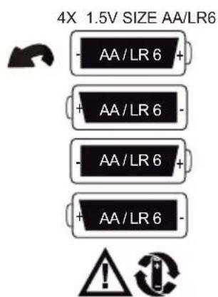 4X 1.5V SIZE AA/LR6 AA/LR 6 + AA/LR 6 - AA/LR 6 + AA/LR 6 -