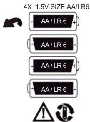 4X 1.5V SIZE AA/LR6 - AA/LR 6 + + AA/LR 6 - - AA/LR 6 + + AA/LR 6 -