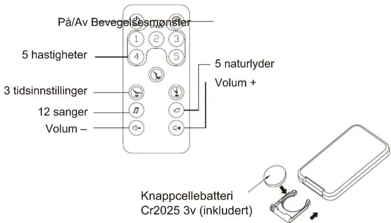 På/Av Bevegelsmønster 5 hastigheter 3 tidsinnstillinger 12 sanger Volum - 5 naturlyder Volum + Knappellebatteri Cr2025 3v (inkludert)