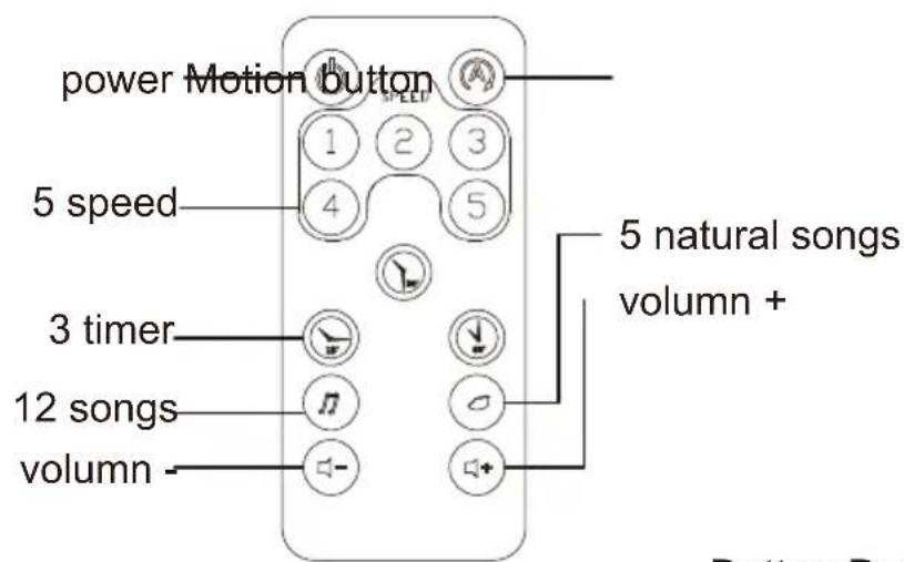 power Motion button 5 speed 3 timer 12 songs volumn 1 2 3 4 5 5 natural songs volumn +