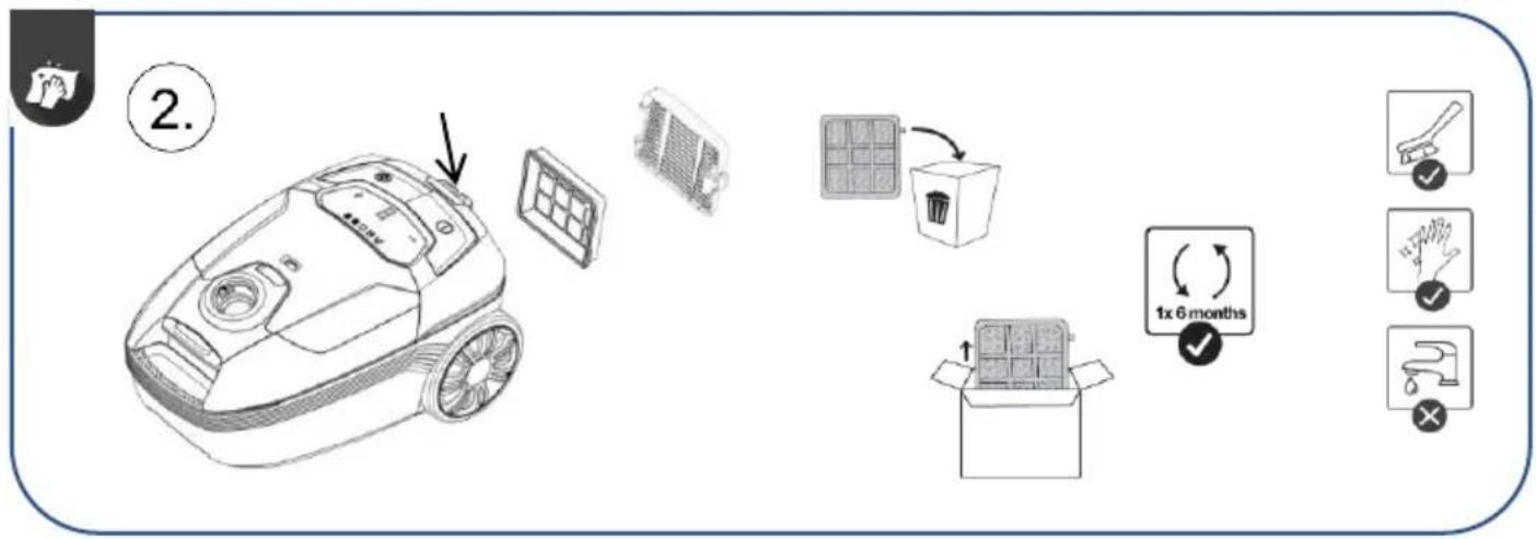 graph TD A["2. Washing Machine"] --> B["Cut Fabric"] B --> C["Recycler"] C --> D["Recycler with Waste"] D --> E["Recycler with Waste"] E --> F["1x 6 months"] F --> G["Clean Air"] G --> H["Clean Air"] style A fill:#f9f,stroke:#333 style H fill:#ccf,stroke:#333