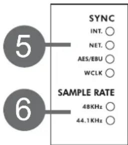 SYNC INT. ○ NET. ○ AES/EBU ○ WCLK ○ SAMPLE RATE 48KHz ○ 44.1KHz ○