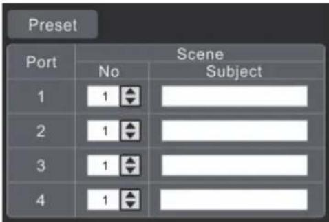 Preset Port Scene No Subject 1 1 2 1 3 1 4 1