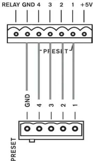 RELAY GND 4 3 2 1 +5V GND 4 3 2 1 PRESIT PRESET