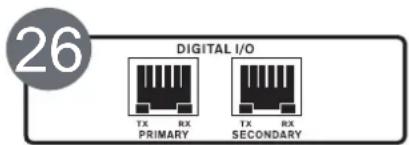 PHONIC DMP8800D - Ranura de expansión de I / O Digital - 1