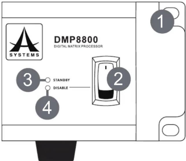 DMP8800 DIGITAL MATRIX PROCESSOR SYSTEMS 3 STANDBY 4 DISABLE 1 2